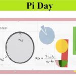 Google Rayakan Pi Day 2026: Doodle Ajak Ke Dunia Matematika