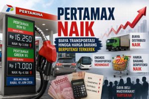 Harga Pertamax Naik Per Juni, Pertamina Soroti Ketepatan Subsidi