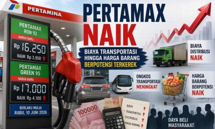 Harga Pertamax Naik Per Juni, Pertamina Soroti Ketepatan Subsidi