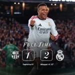 Real Madrid Kalahkan Barcelona Lewat Brace Mbappé Menit Ke-87